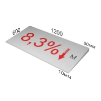 Купить ТЕХНОНИКОЛЬ XPS CARBON PROF SLOPE-8.3% 1200х600х10/60 Элемент М (12шт/8,64м2/0,30240м3/упак) Экструзионный пенополистирол оптом в Москве от производителя