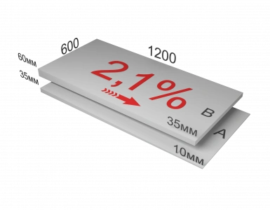 Купить ТЕХНОНИКОЛЬ XPS CARBON PROF SLOPE-2,1%  600х1200х10/35 Элемент А (18шт/12,96м2/0,29160м3/упак) Экструзионный пенополистирол оптом в Москве от производителя