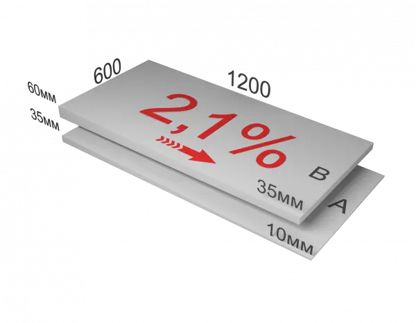 Купить ТЕХНОНИКОЛЬ XPS CARBON PROF SLOPE-2,1%  600x1200x35/60 Элемент В (8шт/5,76м2/0,27360м3/упак) Экструзионный пенополистирол оптом в Москве от производителя