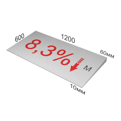 Купить ТЕХНОНИКОЛЬ XPS CARBON PROF SLOPE-8.3% 1200х600х10/60 Элемент М (12шт/8,64м2/0,30240м3/упак) Экструзионный пенополистирол оптом в Москве от производителя