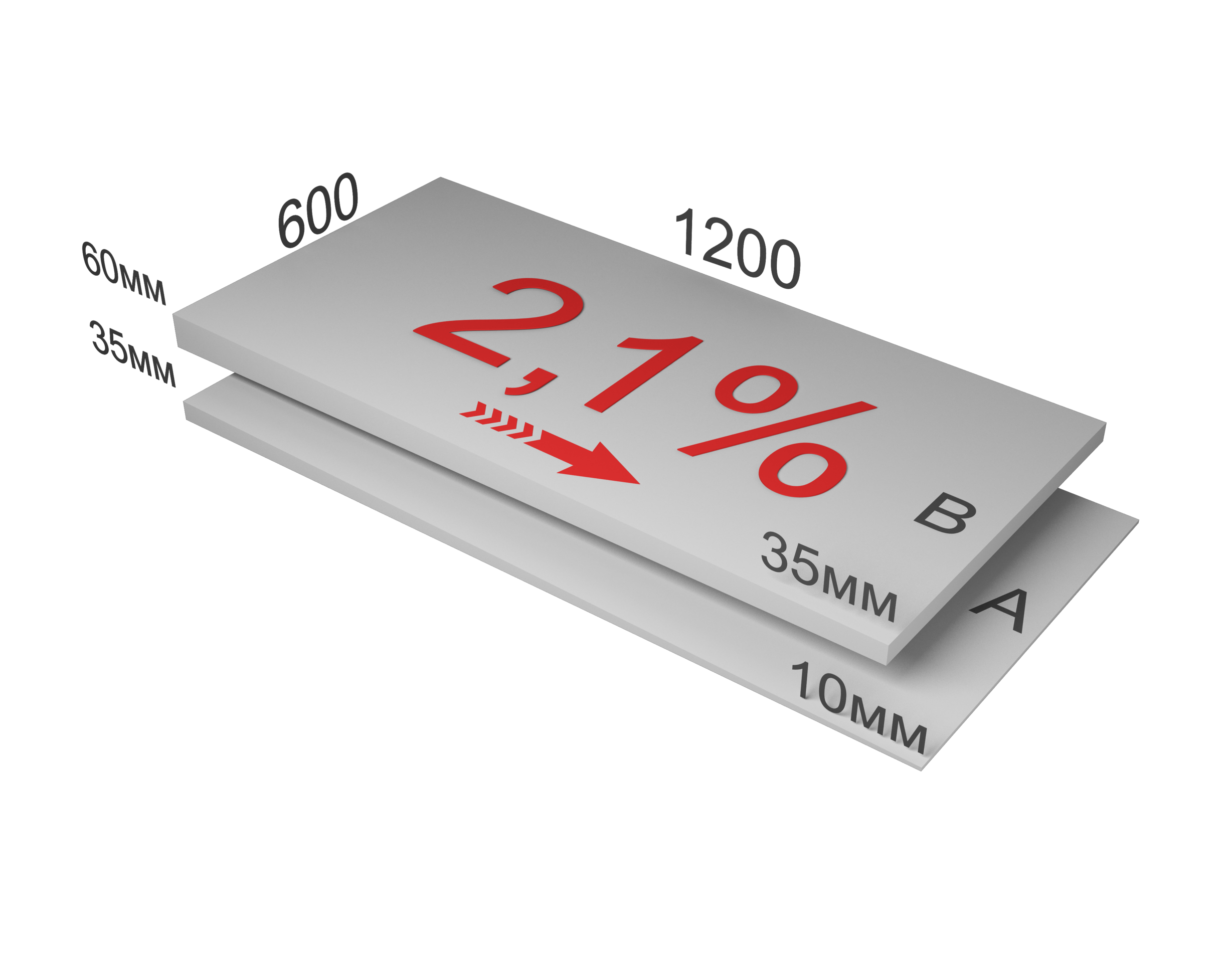 Купить ТЕХНОНИКОЛЬ XPS CARBON PROF SLOPE-2,1%  600х1200х10/35 Элемент А (18шт/12,96м2/0,29160м3/упак) Экструзионный пенополистирол оптом в Москве от производителя